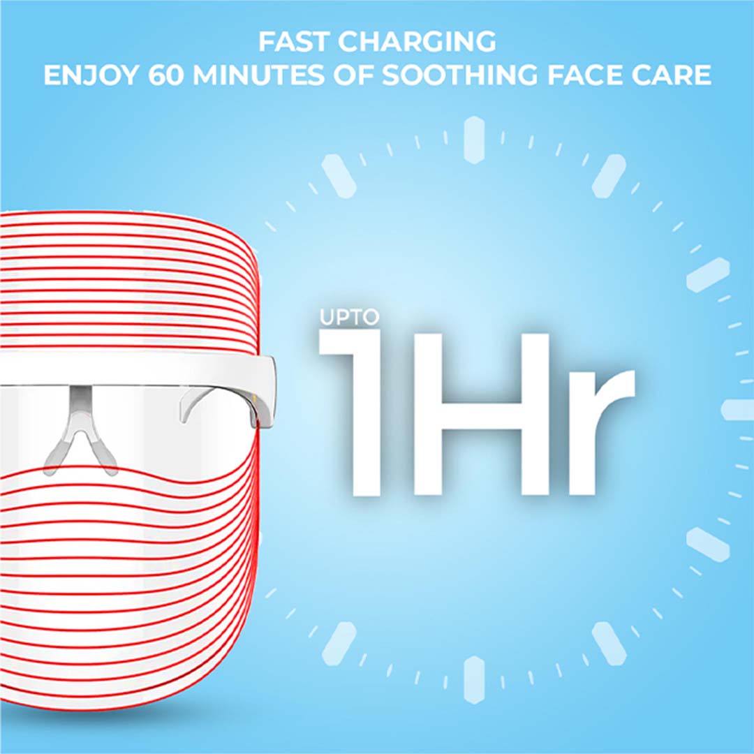 Winston 3 Color LED Mask Light Therapy for Rejuvenation with Rechargeable Battery Operation