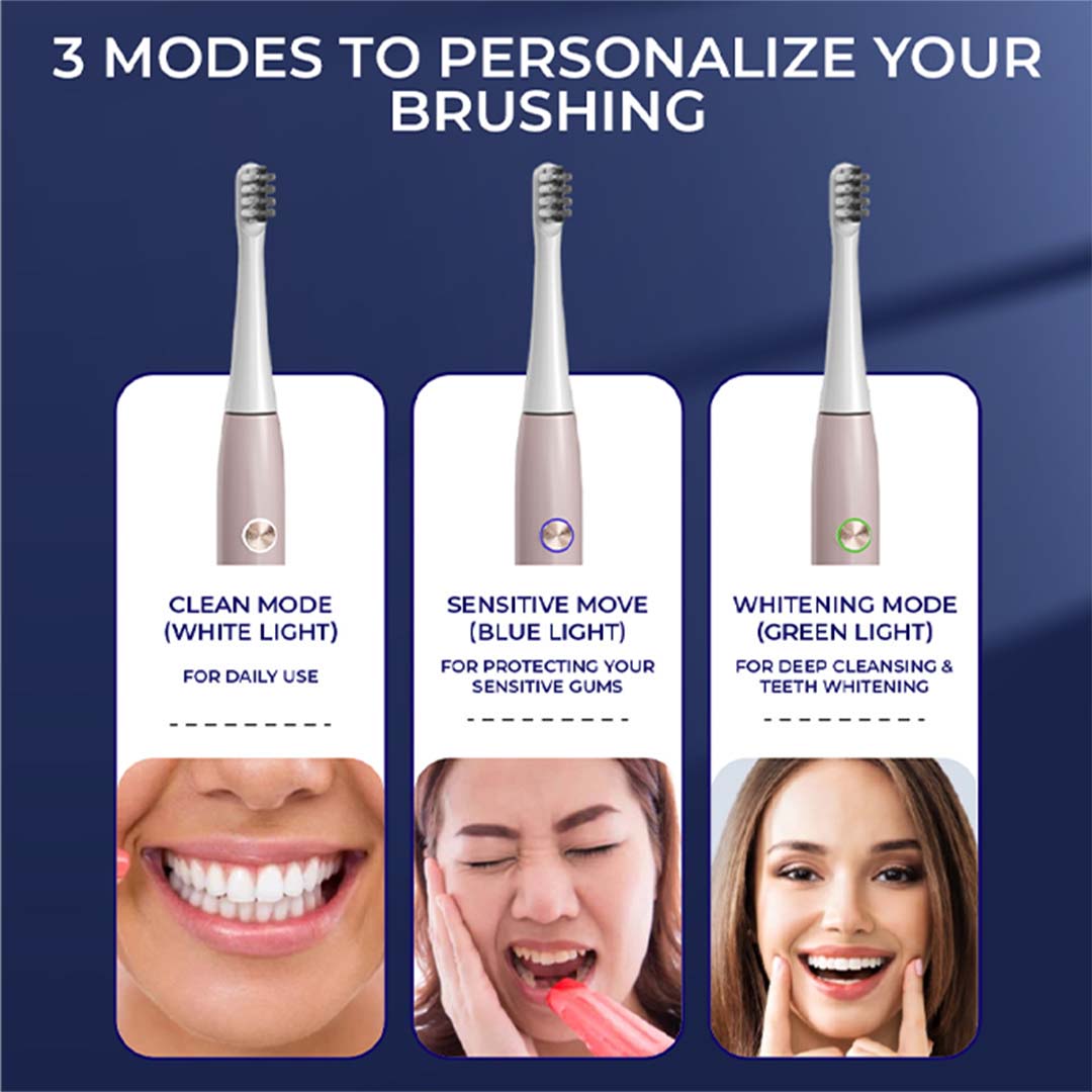 Winston Rechargeable Super Sonic Electric Toothbrush with High-frequency Vibration