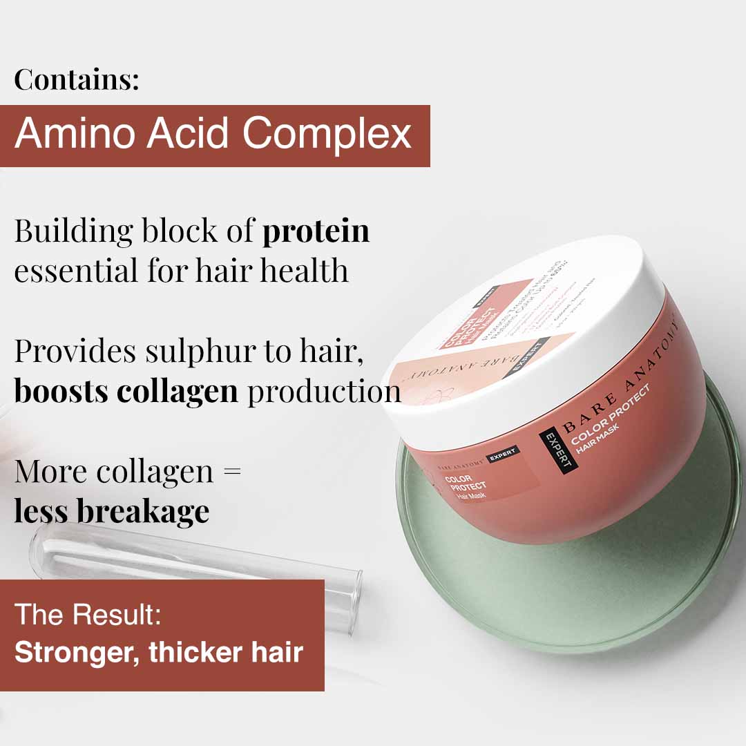 Vanity Wagon | Buy Bare Anatomy Expert Color Protect Hair Mask for Colored & Treated Hair