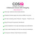 Buy CosIQ ABP 33% Exfoliating Peel with AHA, BHA & PHA | Vanity Wagon