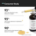 Buy Minimalist 10% Niacinamide Face Serum with Matmarine & Zinc | Vanity Wagon