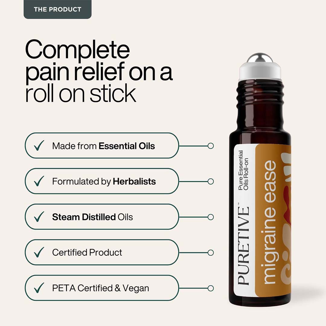 Pain Relief Roll on Kit