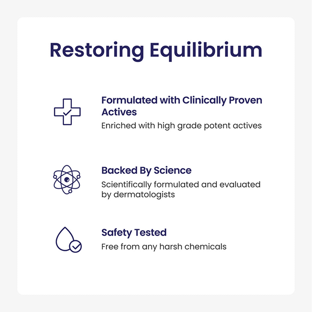 Re'equil Pre Wash Anti-Recurrence Dandruff Lotion