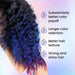 Vanity Wagon | Buy Anveya Moroccan Blue Semi Permanent Hair Color
