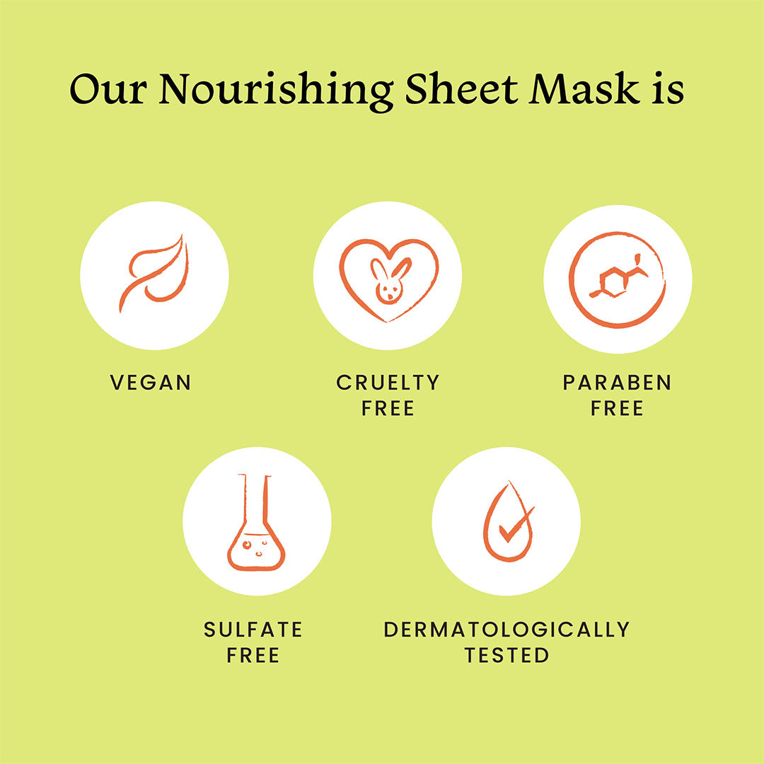 Vanity Wagon | Buy Foxtale Nourishing Sheet Mask with Hyaluronic Acid