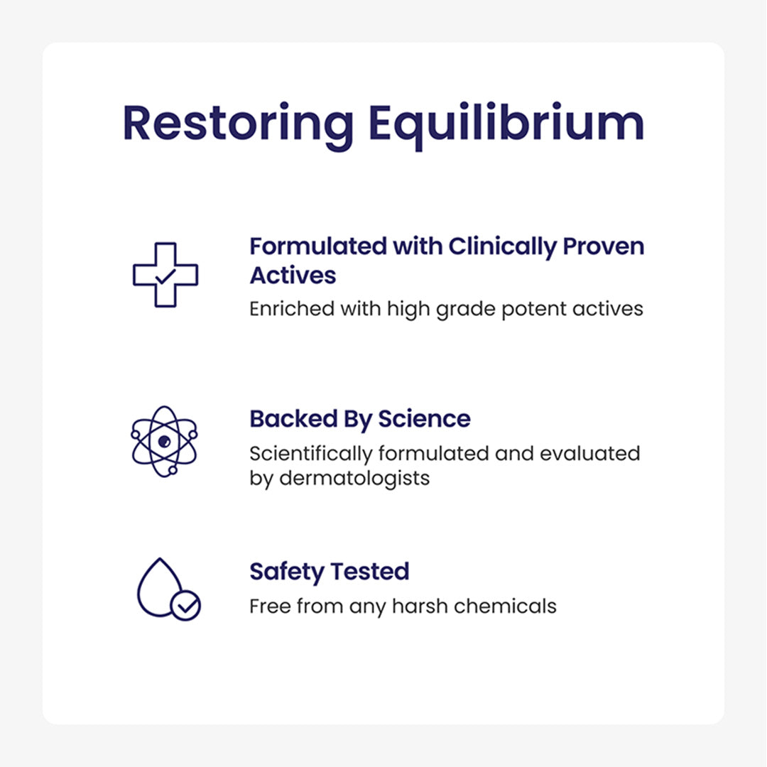 Re'equil Acne Clarifying Gel