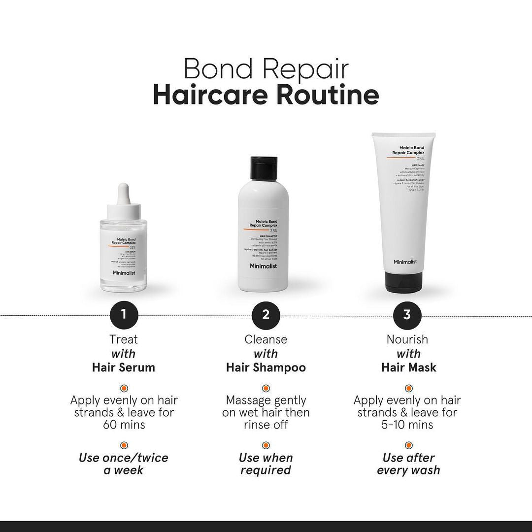 Vanity Wagon | Buy Minimalist Maleic Bond Repair Complex 3.5% Hair Shampoo