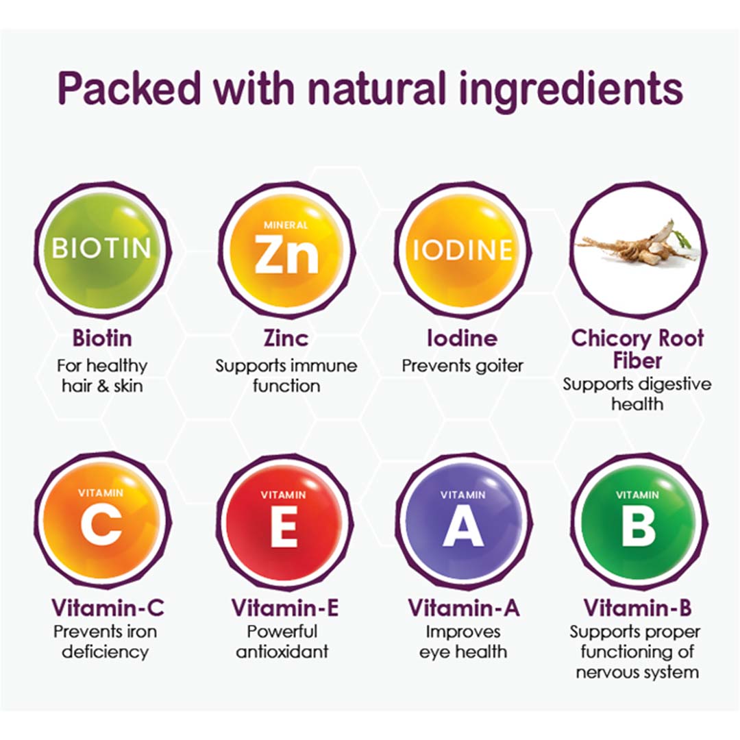 NeutraLeaf Multivitamin Gummies with Vitamins A, C, E, K, B Complex, Zinc, & Antioxidant for Overall Health