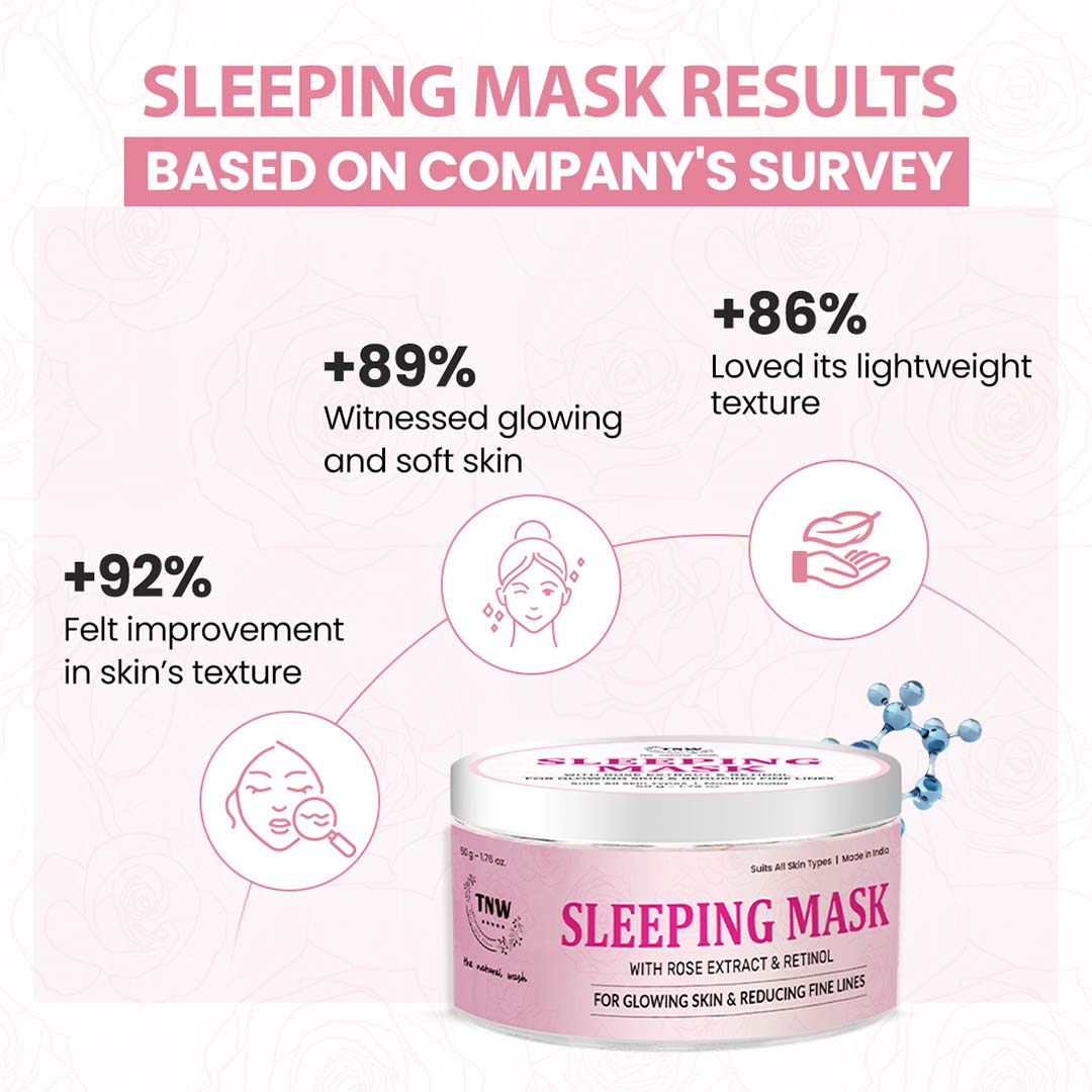 TNW-The Natural Wash Sleeping Mask with Rose & Retinol