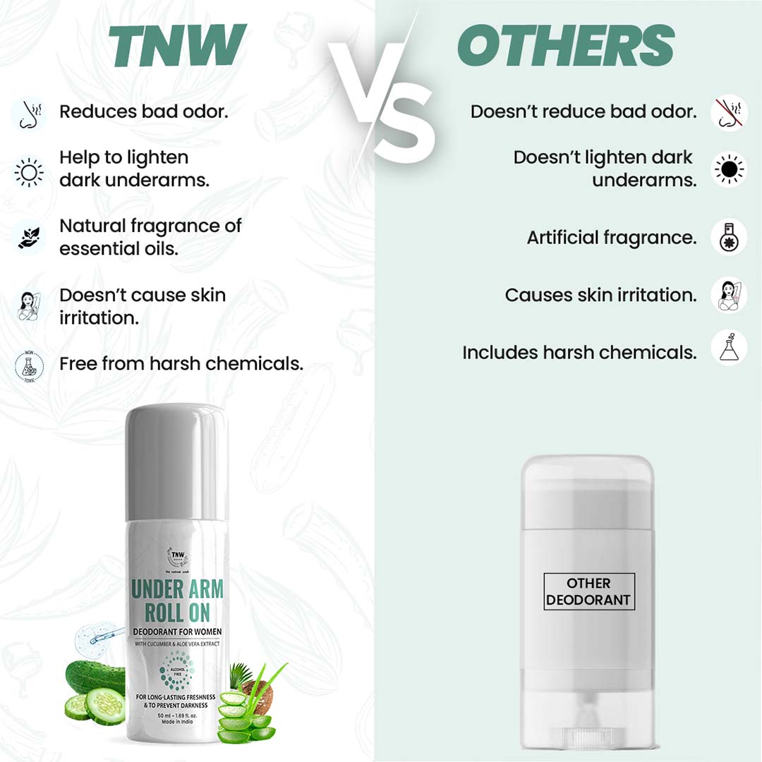 TNW-The Natural Wash Under Arm Roll On Deodorant for Women