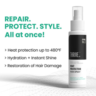 Vanity Wagon | Buy ThriveCo Heat Protector Hair Spray