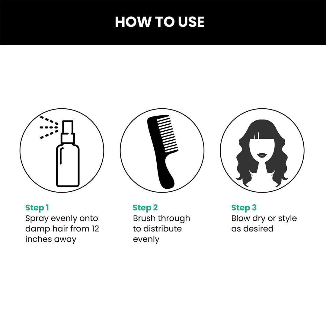 Vanity Wagon | Buy ThriveCo Heat Protector Hair Spray