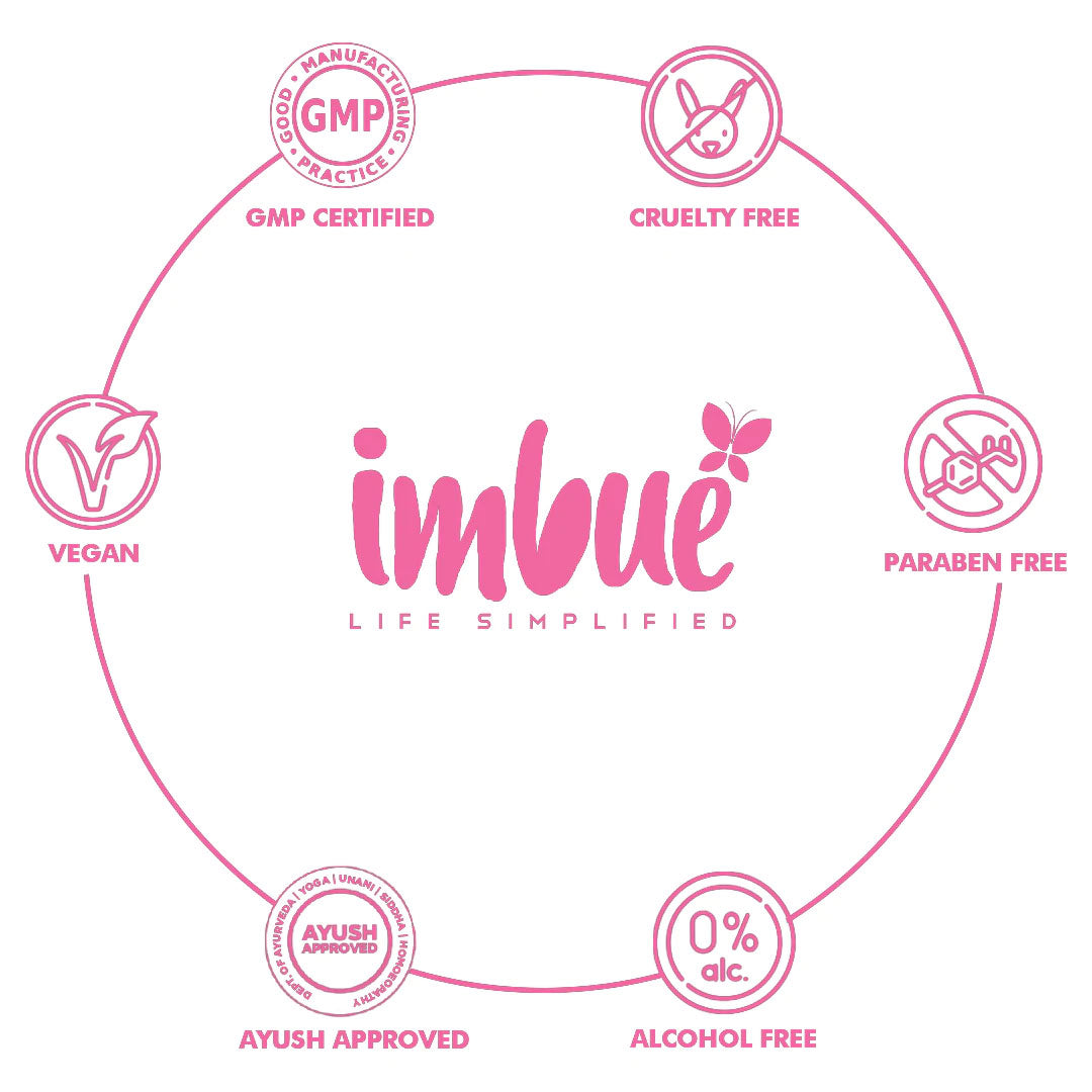 Vanity Wagon | Buy Imbue Natural Breast Massage Cream
