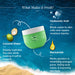 Vanity Wagon | Buy Aqualogica Hydrate+ Nourishing Cream