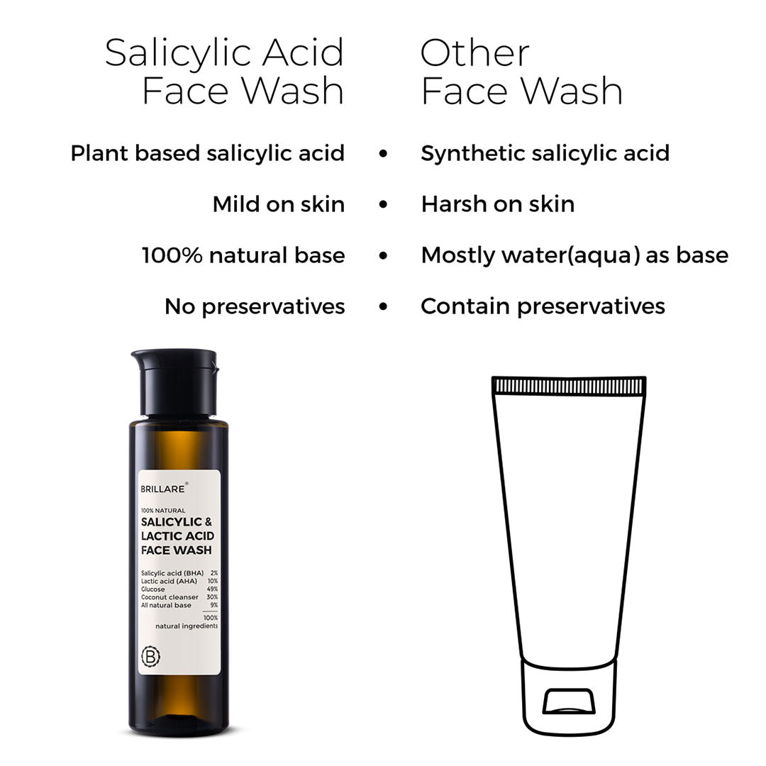 Vanity Wagon | Buy Brillare Salicylic & Lactic Acid Face Wash for Clear, Purified & Acne Prone Skin