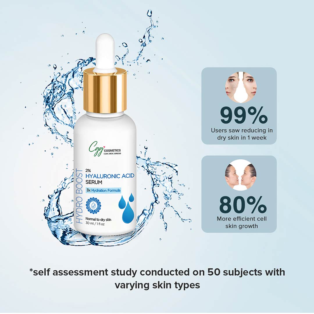 CGG Cosmetics 2% Hyaluronic Acid Serum with a Free 10ml Sample of 2% Hyaluronic Acid Serum