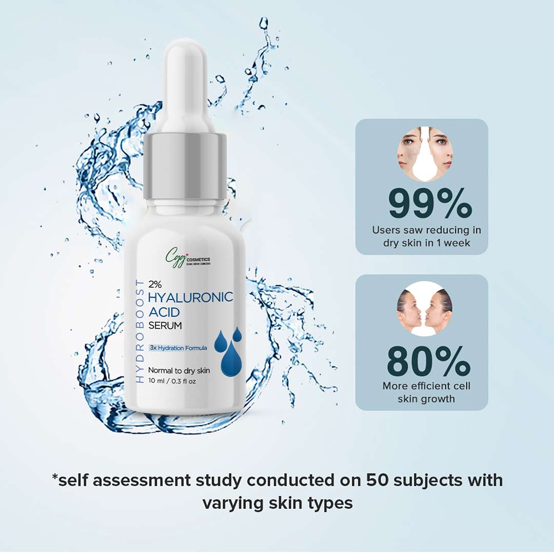 CGG Cosmetics 2% Hyaluronic Acid Hydro Boost Serum Combo