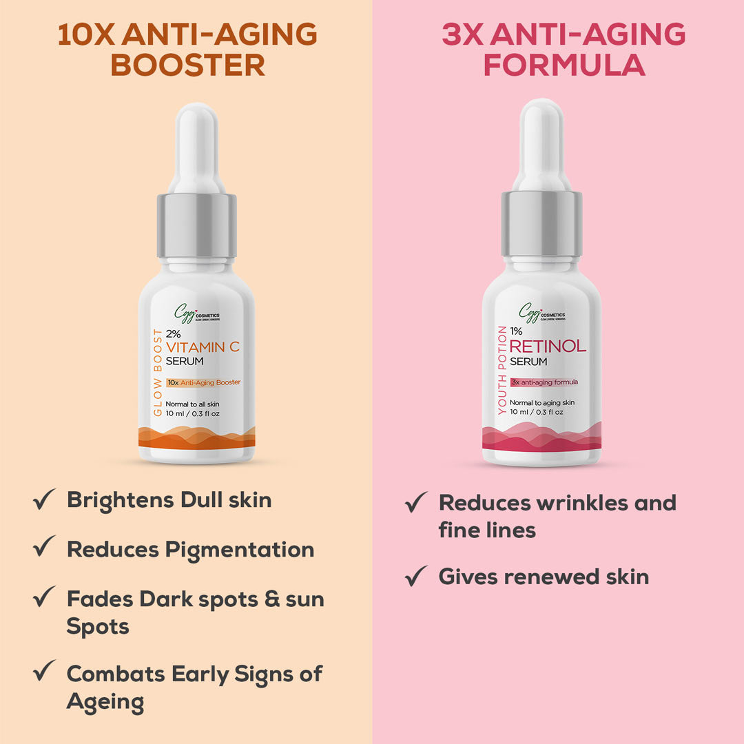 CGG Cosmetics AM/PM Anti-Aging Combo