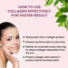CGG Cosmetics Collagen Moisturizer with a Free 10ml Sample of 1% Collagen Serum