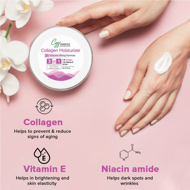 Vanity Wagon | Buy CGG Cosmetics Collagen Serum and Moisturizer Combo Pack