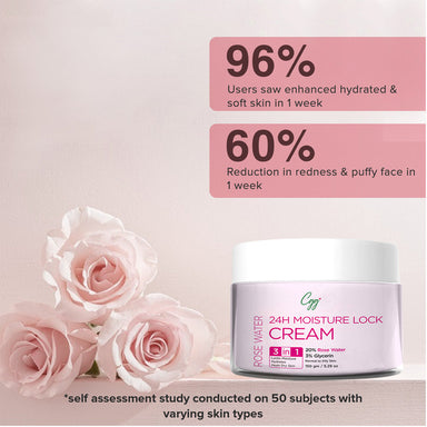Vanity Wagon | Buy CGG Cosmetics Rose Water 24h Moisture Lock Cream
