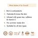 Vanity Wagon | Buy mCaffeine Summer Friendly Green Tea Breakout Care Kit (AM & PM)