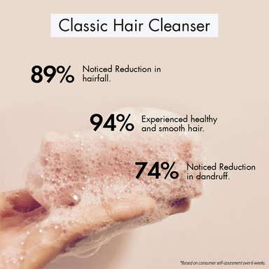 Vanity Wagon | Buy Ozone Signature Classic Hair Cleanser