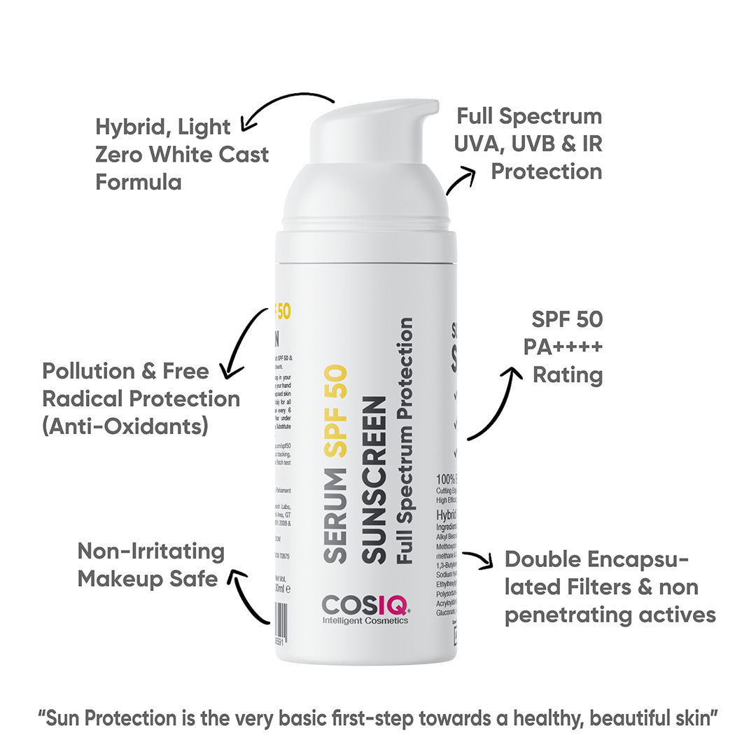 CosIQ SPF 50 Serum Sunscreen