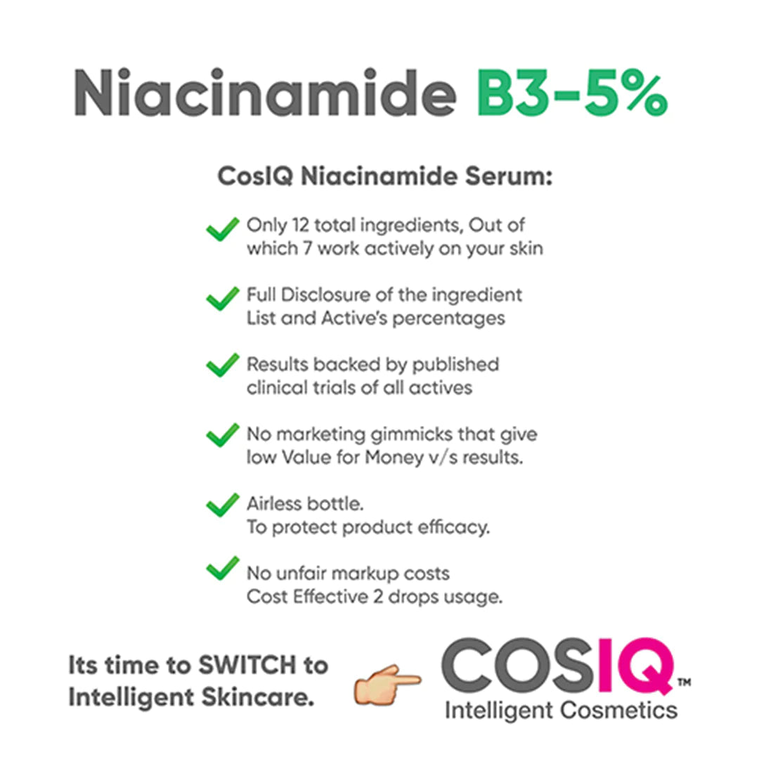 Buy CosIQ Vit B3-5% Niacinamide Face Serum | Vanity Wagon