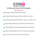 Buy CosIQ Vit C-23% Ethylated Ascorbic Acid Face Serum | Vanity Wagon