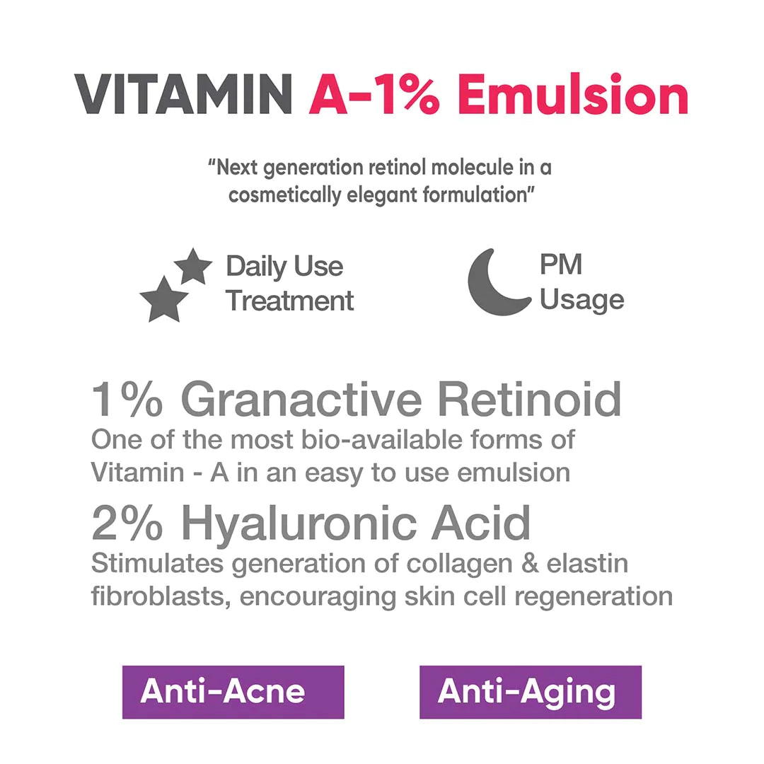 Vanity Wagon | Buy CosIQ Vitamin A-1% Granactive Retinoid Emulsion