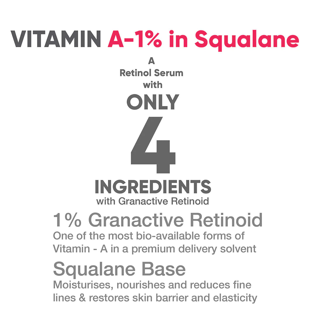 Vanity Wagon | Buy CosIQ Vitamin A-1% Granactive Retinoid in Squalane