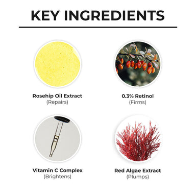 Vanity Wagon | Buy Dr. Sheth’s Rosehip & Retinol Serum with Vitamin C & Red Algae Extract