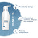 Vanity Wagon | Buy FCL Strengthening Shampoo
