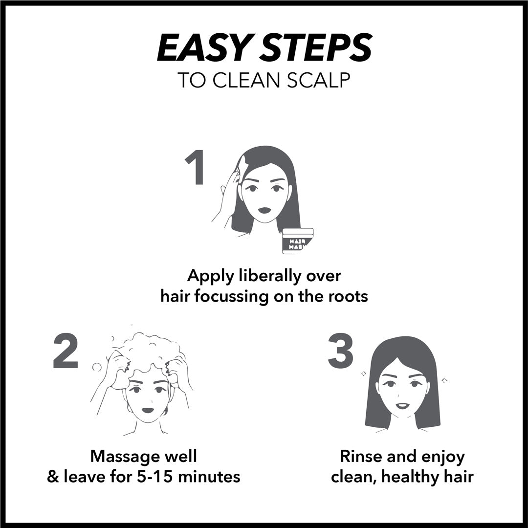Vanity Wagon | Buy Flawsome Dense Intense Exfoliating Deep Cleansing Hair Mask