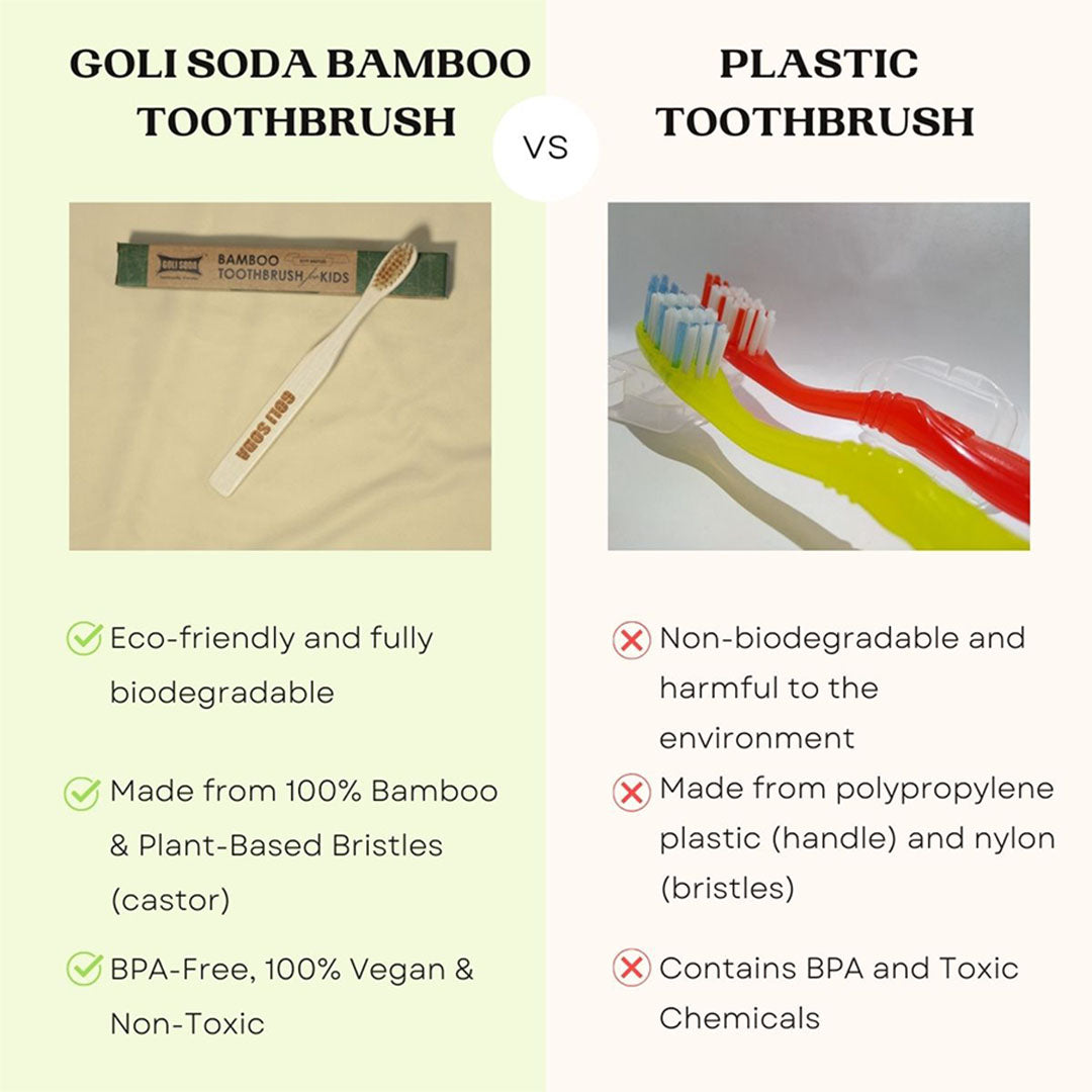 Vanity Wagon | Buy Goli Soda Bamboo Toothbrush For Kids