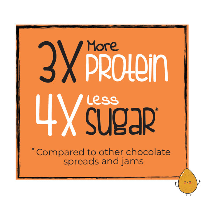 Vanity Wagon | Buy Happy Jars Orange Almond High Protein Chocolate Spread for Kids