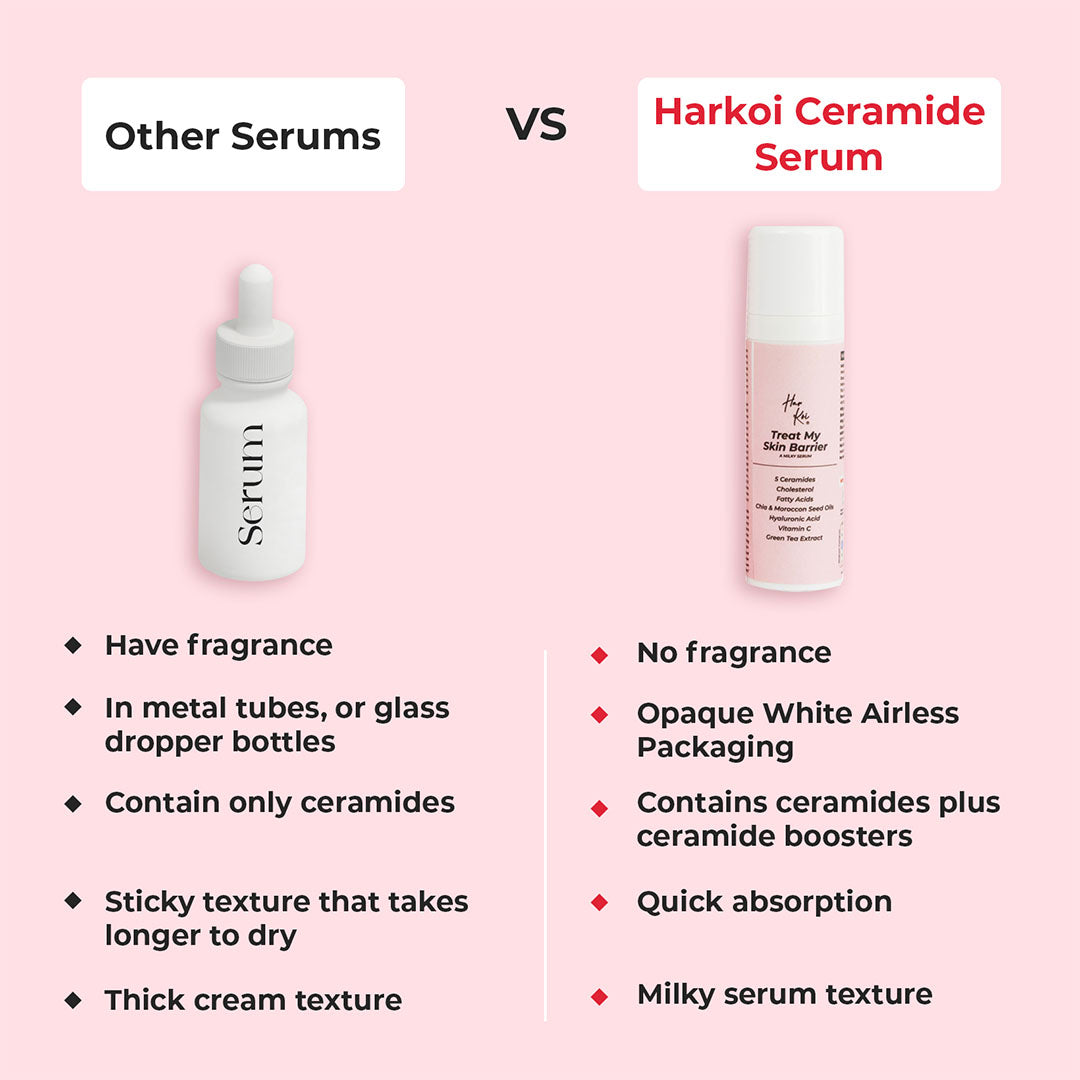 Vanity Wagon | Buy Harkoi Treat My Skin Barrier, A Milky Serum