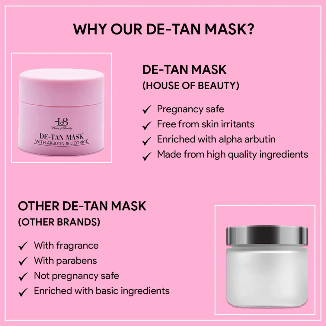 Vanity Wagon | Buy House of Beauty De-Tan Mask with Arbutin & Licorice
