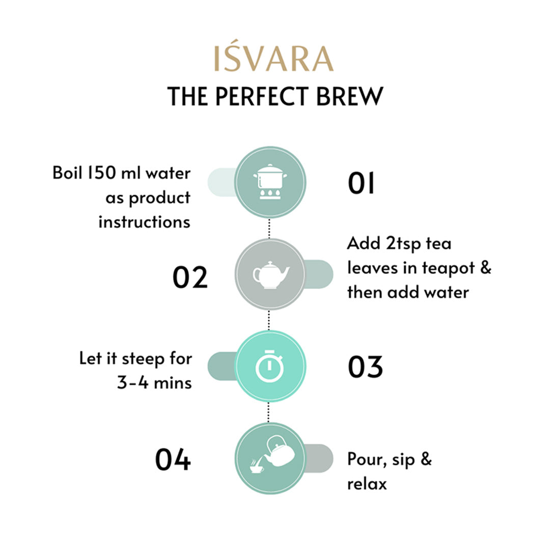 Vanity Wagon | Buy Isvara Tea O'Clock - Morning, Evening & Night Tea
