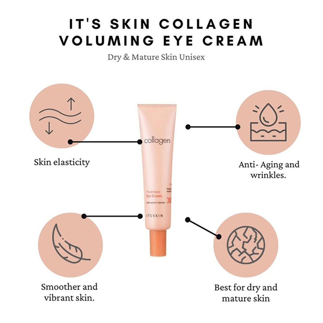 Vanity Wagon | Buy It's Skin Collagen Nutrition Eye Cream