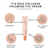 Vanity Wagon | Buy It's Skin Collagen Nutrition Eye Cream