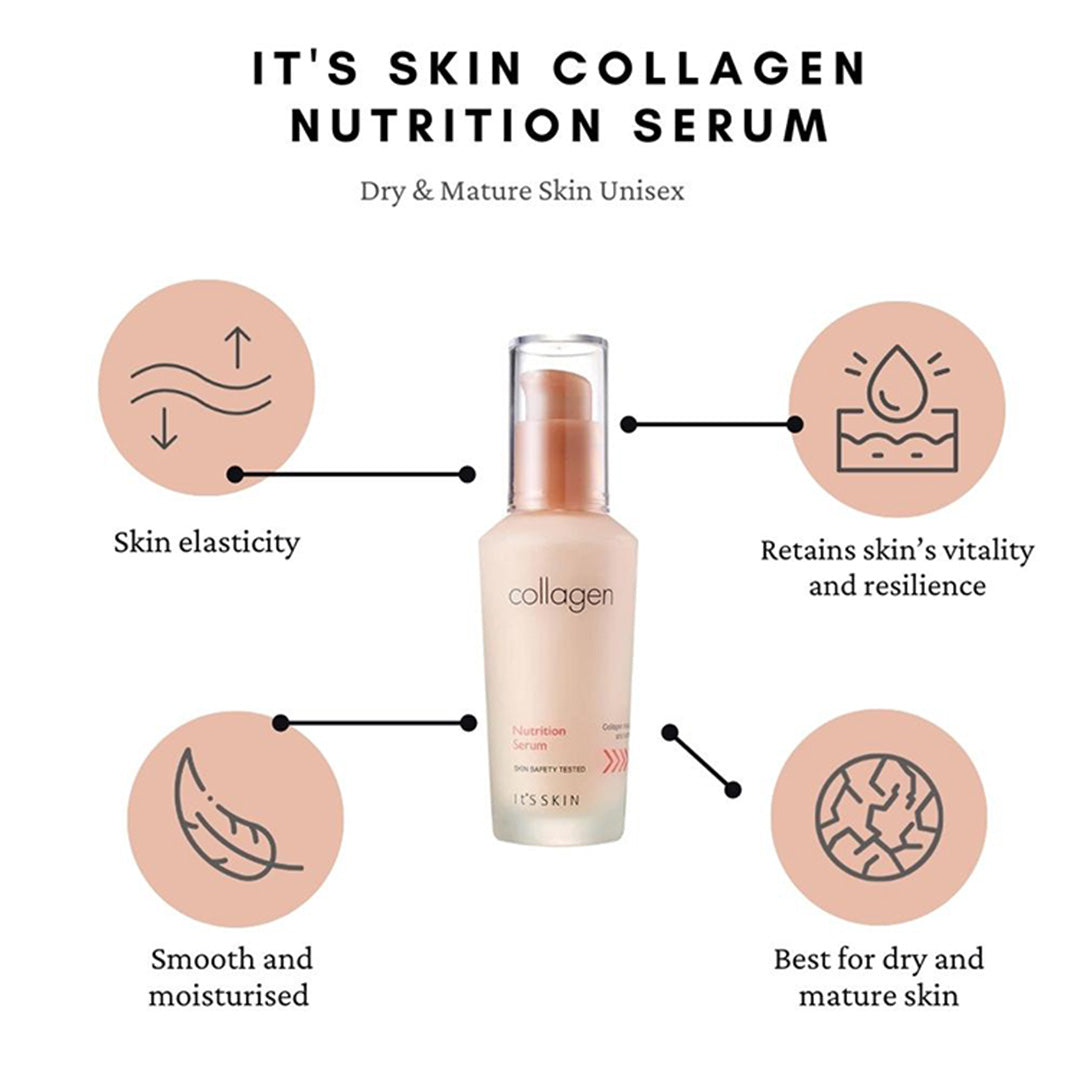 Vanity Wagon | Buy It's Skin Collagen Nutrition Serum