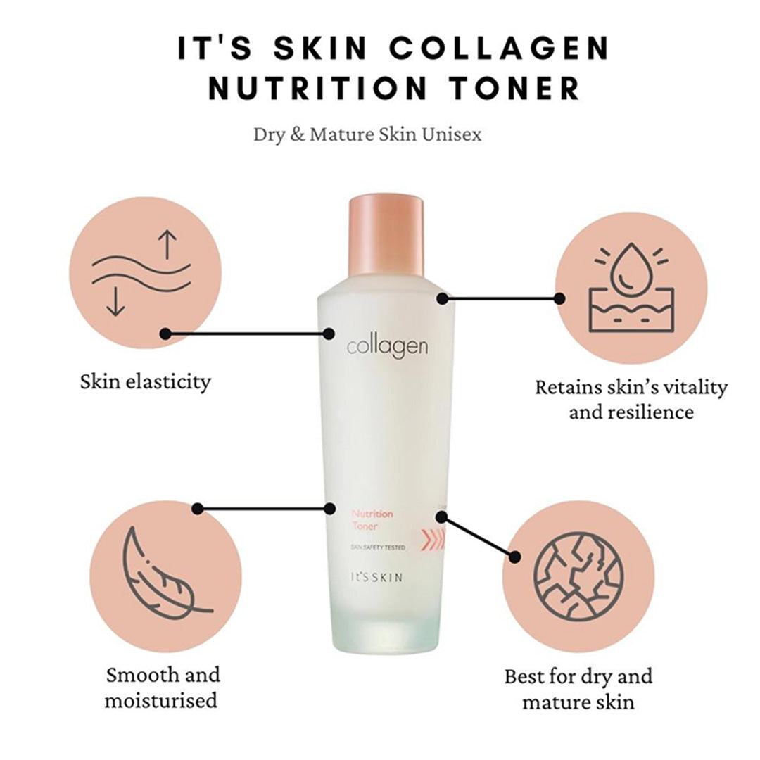 Vanity Wagon | Buy It's Skin Collagen Nutrition Toner
