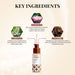 Buy Just Herbs Hydrating Skin Tint SPF 15+, 1 Ivory | Vanity Wagon