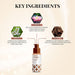 Buy Just Herbs Hydrating Skin Tint SPF 15+, 5 Warm Beige | Vanity Wagon