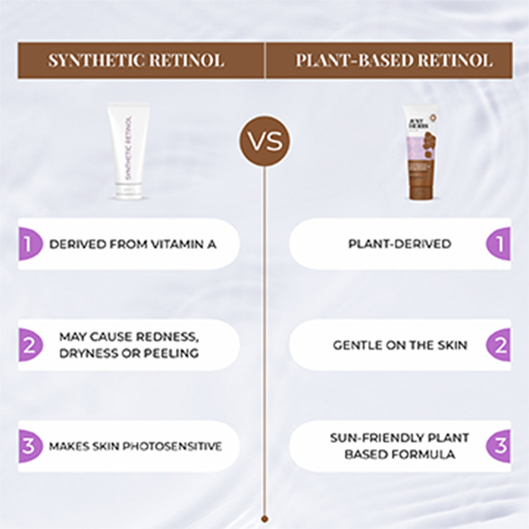 Buy Just Herbs Plant-Based Retinol Face Wash with Bakuchiol & Liquorice | Vanity Wagon