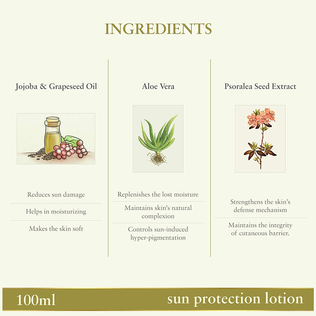 Vanity Wagon | Buy Just Herbs Sun’nil Moisturising Sun Protection Lotion with Jojoba & Grapeseed