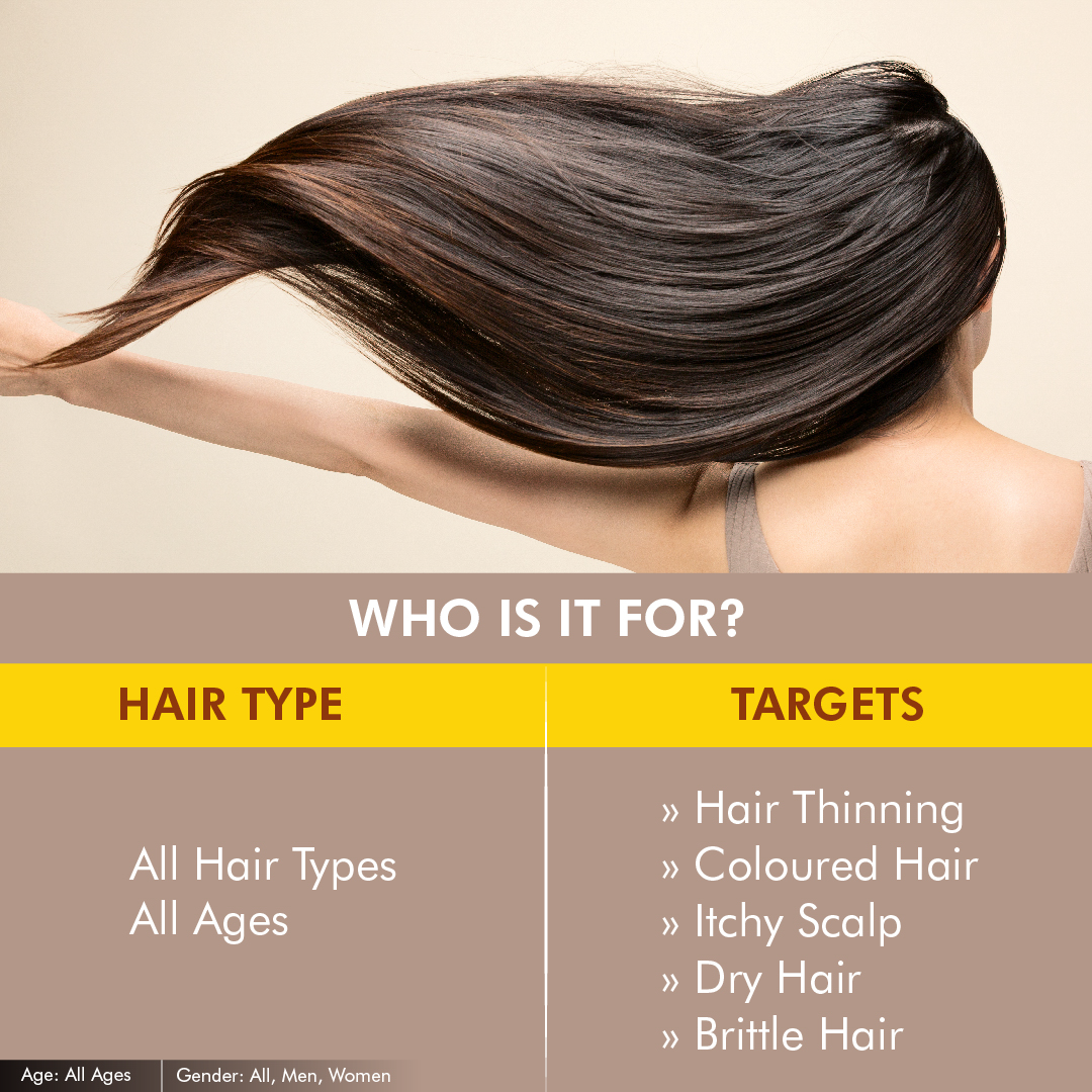 Keshrajadi Taila, Hair Oil for Thin & Damaged Hair