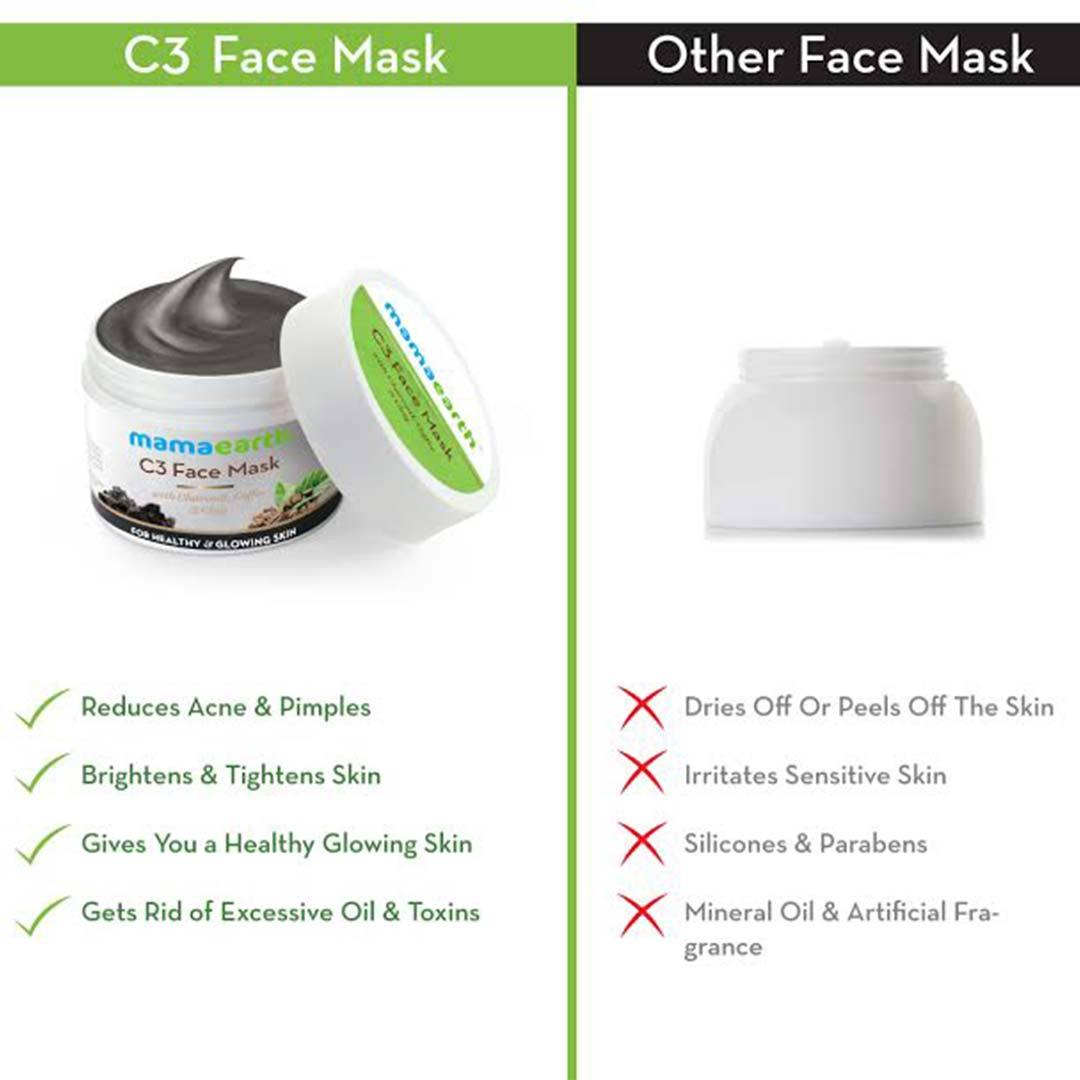 Mamaearth C3 Face Mask for Healthy and Glowing Skin with Charcoal, Coffee and Clay -4
